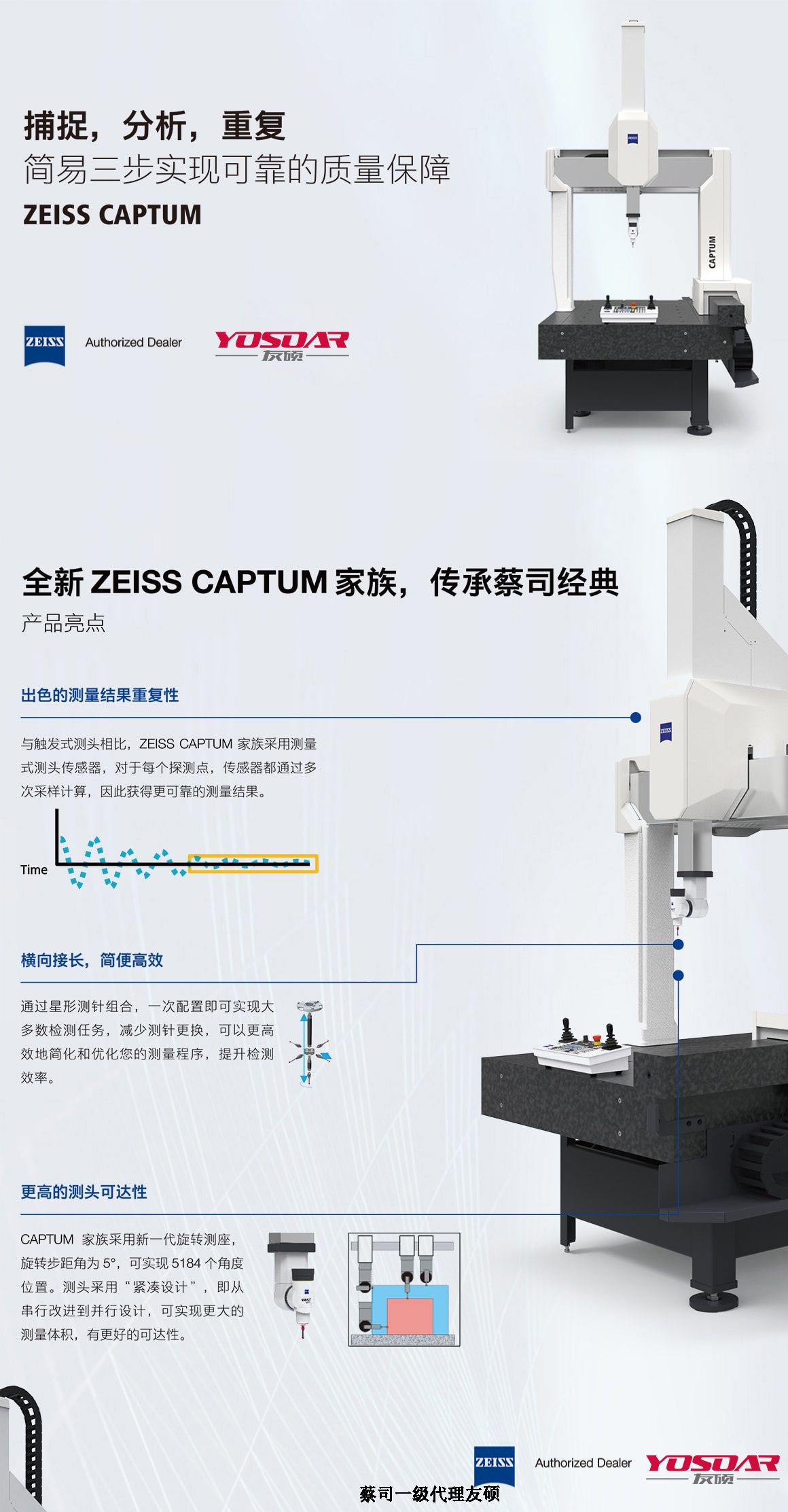 石柱蔡司石柱三坐标CAPTUM